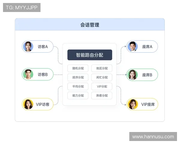 尊龙d88下载常见问题解决方案与客服支持指南