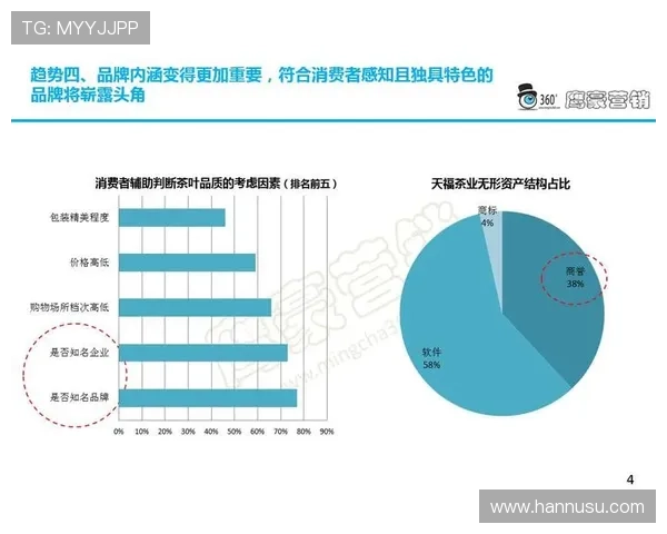 中国尊龙集团在网络游戏行业的创新发展与未来趋势分析