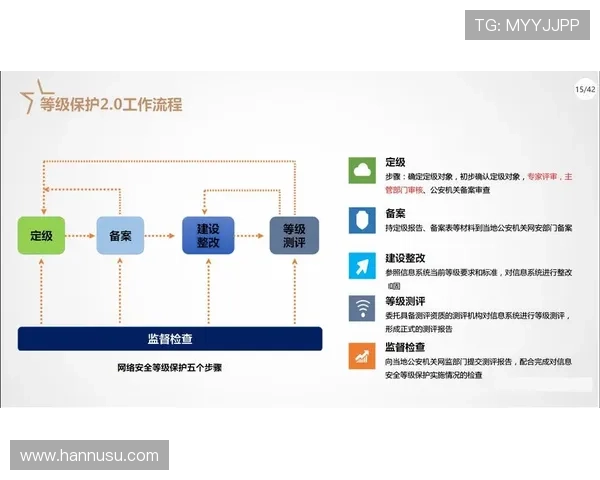 尊龙app电脑版安全性分析保障玩家账号信息安全措施